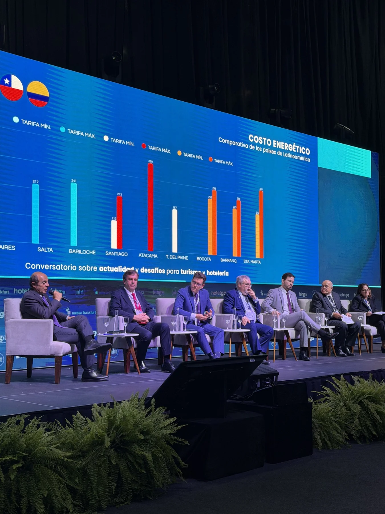 Panel de asociaciones hoteleras latinoamericanas en Hotelga, Buenos Aires